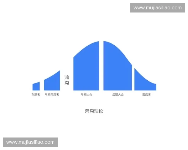 专业赛事运营机构正试图抹平直播制作与广告营销间的技术鸿沟